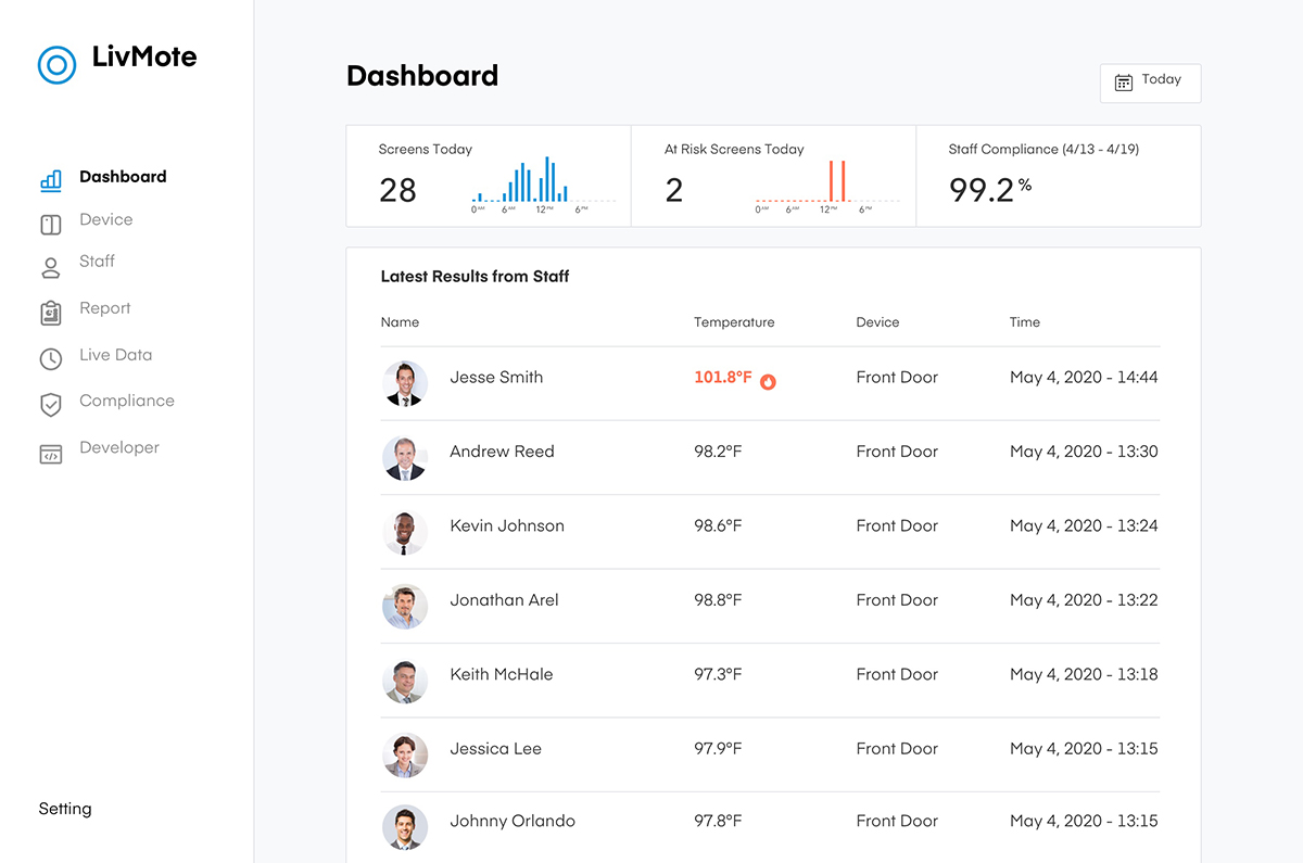 LivMote Dashboard