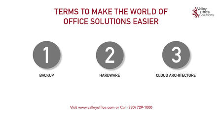 Terms to Make The World of Office Solutions Easier Graphic