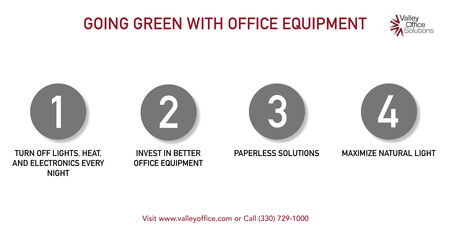 Going green with office equipment